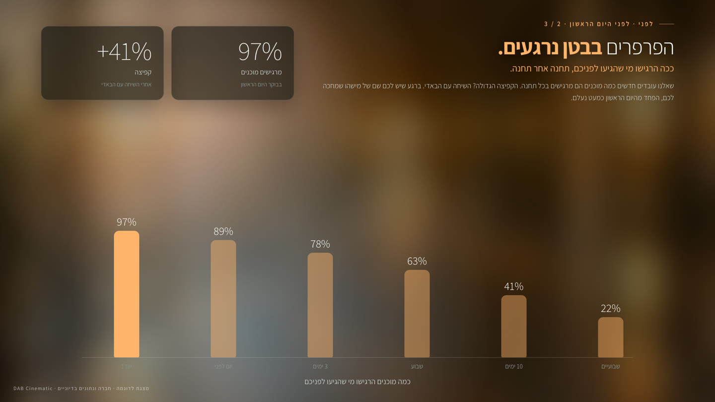שקופית CINEMATIC: עמודות שעולות מול עולם של מסדרון משרדים